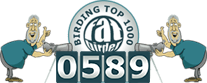 Birding Top 1000 Websites