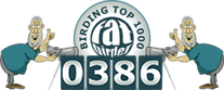 Birding Top 1000 Websites