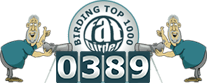 Birding Top 1000 Websites