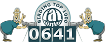 Birding Top 1000 Websites