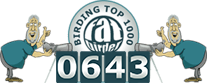 Birding Top 1000 Websites